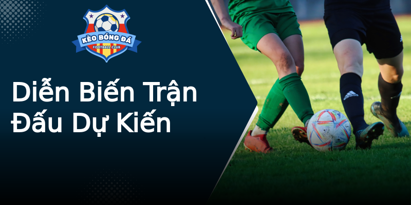 Diễn Biến Trận Đấu Dự Kiến Diễn Biến Trận Đấu Dự Kiến